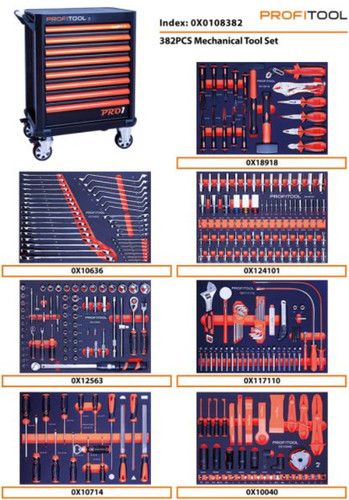 Profitool carrello - profitool,